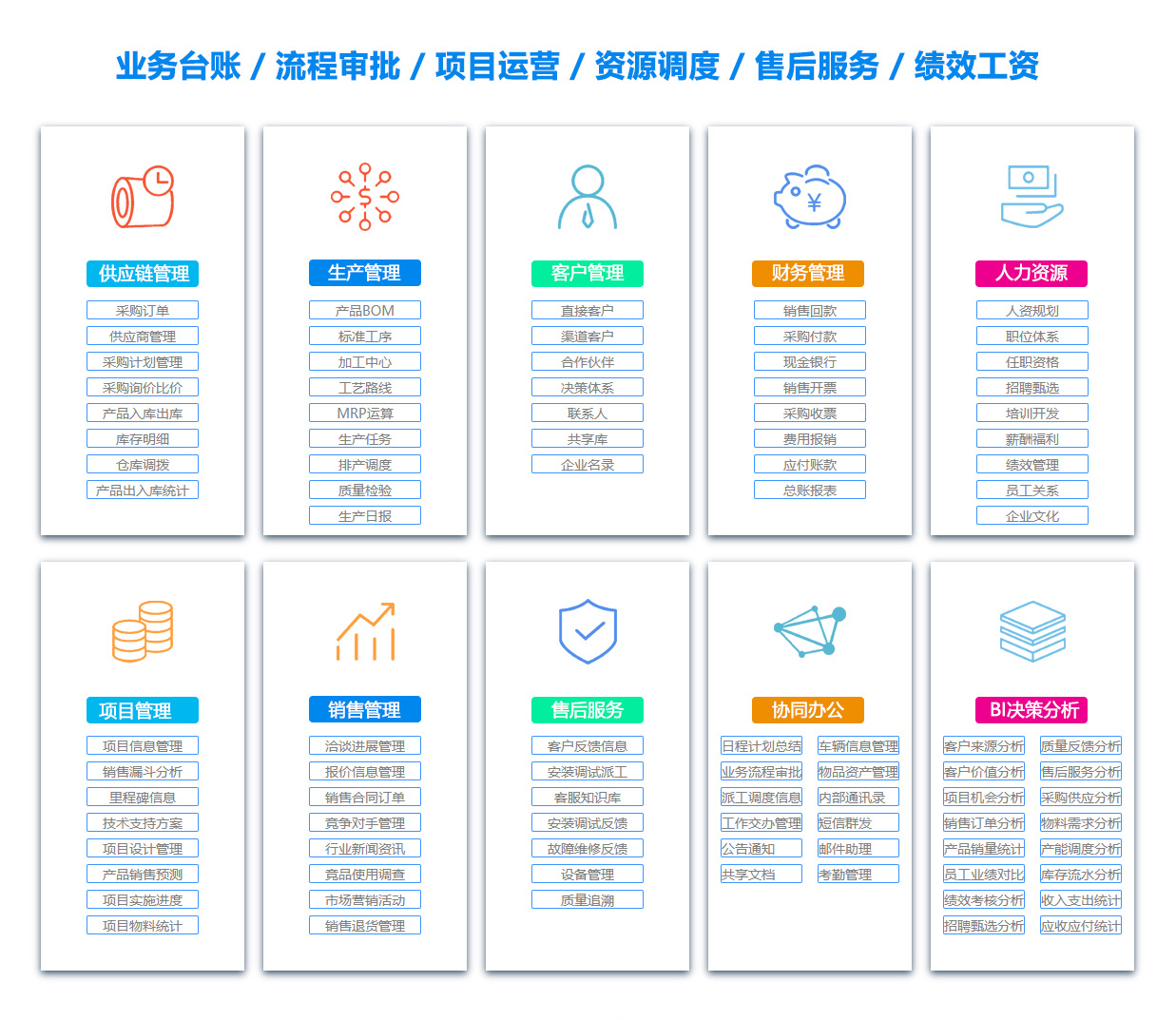 鹤壁OA办公管理软件
